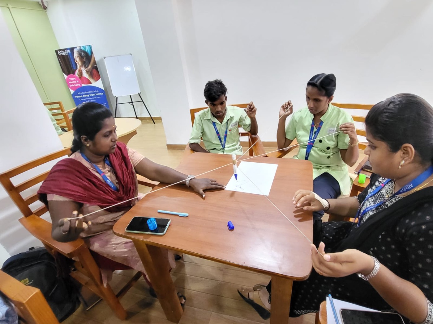 Group activity 2023