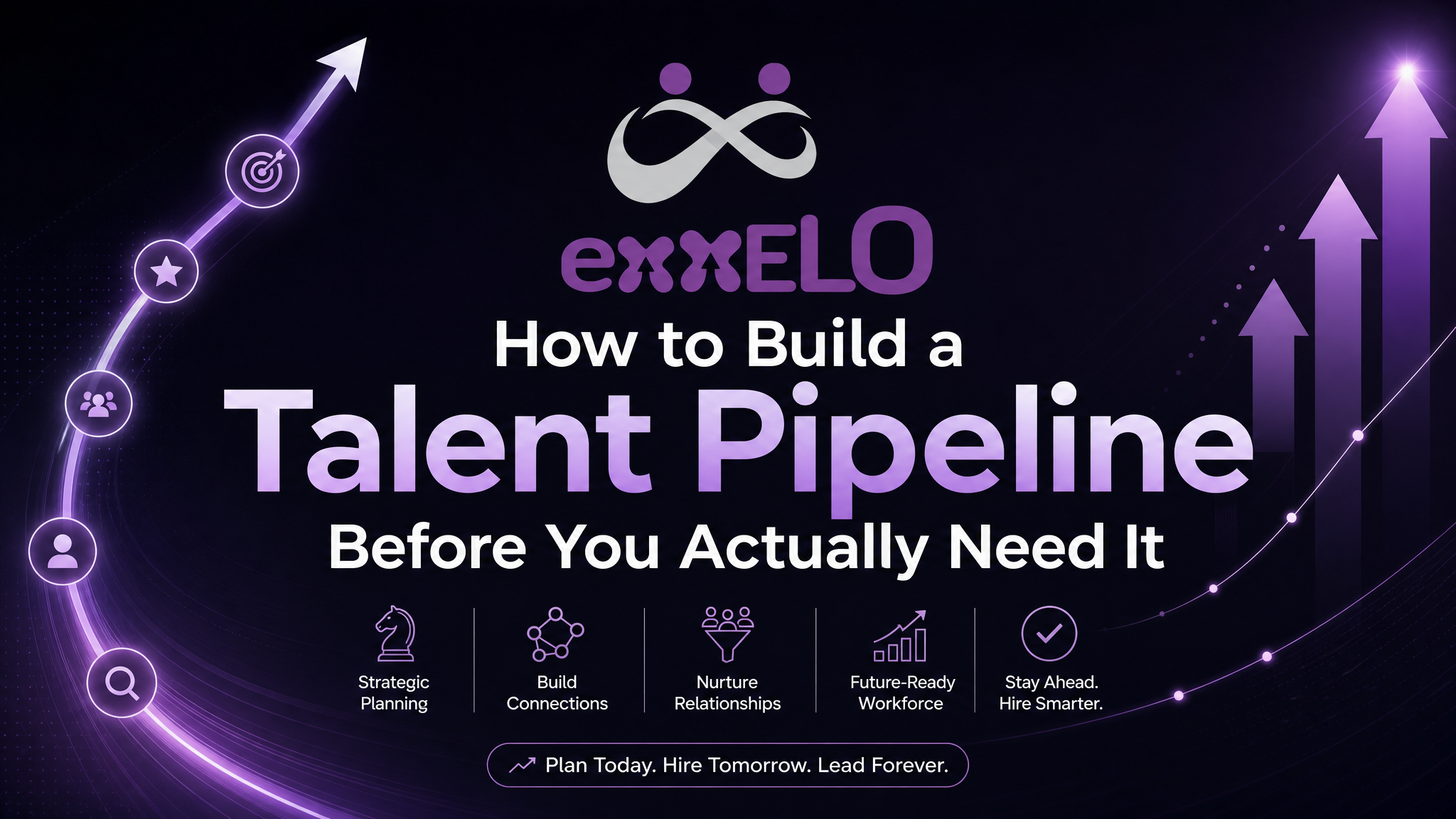HR leaders building a talent pipeline before hiring needs arise to improve recruitment outcomes and workforce planning