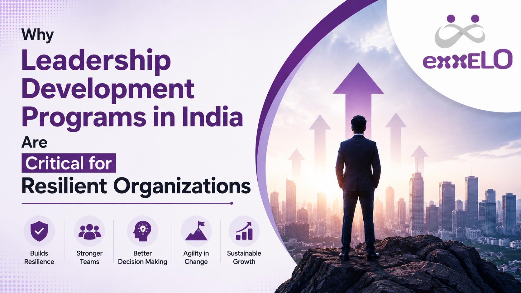 Leadership development programs in India building resilient organizations through effective leadership