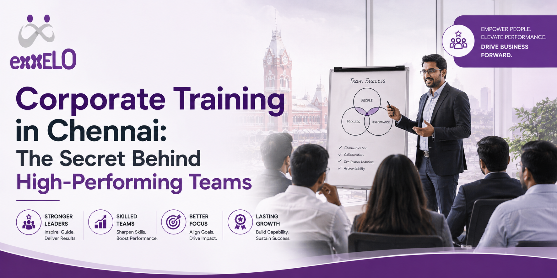 Corporate Training in Chennai: The Secret Behind High-Performing Teams